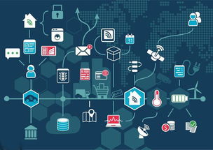 智慧城市成經濟熱詞，阿里云IoT跑步進入香港網絡與信息安全軟件開發